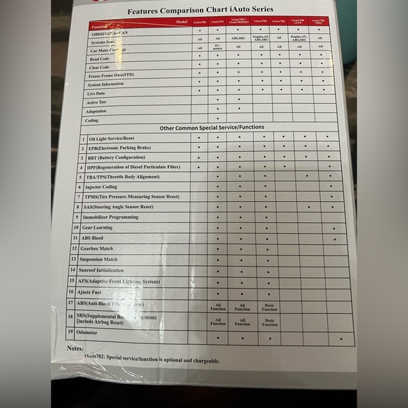 VIDENT iAuto 702 Pro OBD2 Scanner ABS/SRS/EPB Code Reader Auto Diagnosis Tool - Picture 8 of 11